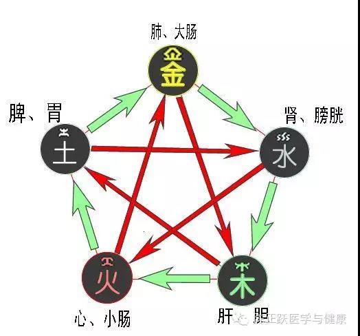 ΢ÐÅͼƬ_20211230202133