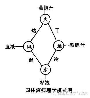 ΢ÐÅͼƬ_20211230202138